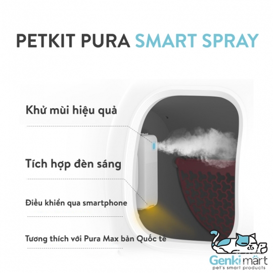Petkit Pura Smart Spray - Khử mùi thế hệ mới (tương thích Pura Max)