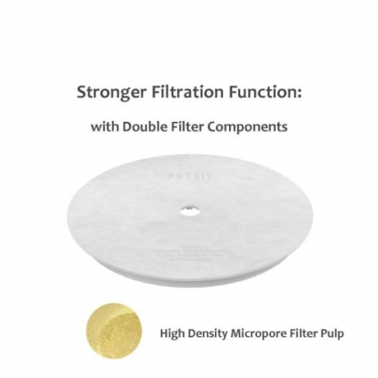 Miếng lọc thay thế cho máy lọc nước Petkit - Fountain Waterer Replacement Filters
