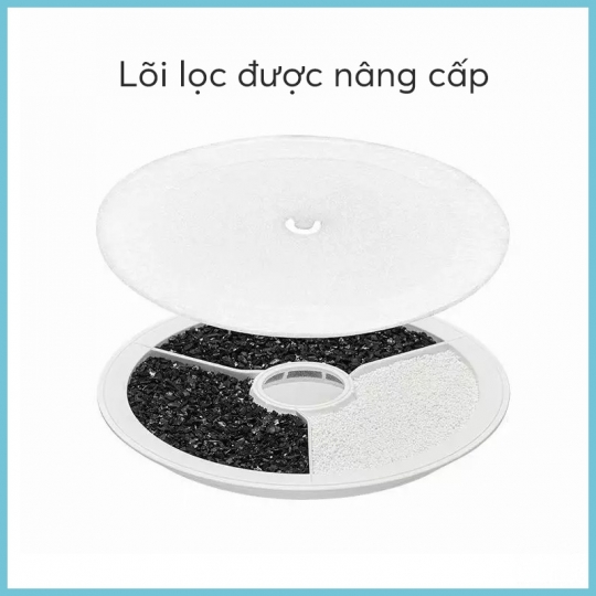 Petkit Eversweet 5 - Máy lọc nước chất liệu gốm cao cấp